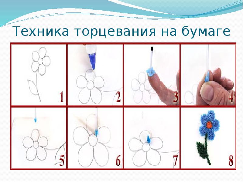 Торцевание 4 класс презентация