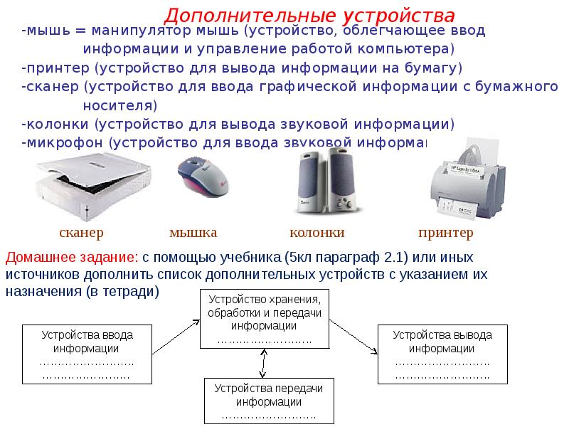 Мобильный компьютерный класс тип 1 25 ноутбуков тележка