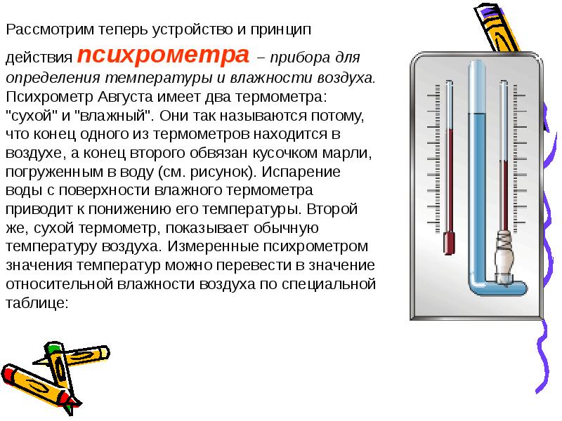 Оба температура в психрометре показывают одинаковую