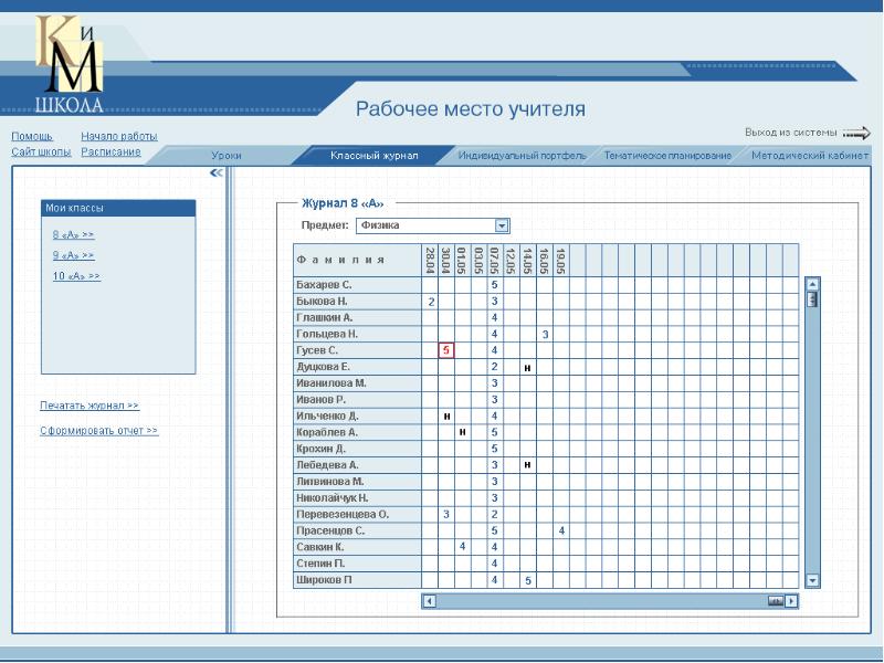 Журнал предмета. Журнал учителя. Классный журнал учителя. Школьные классные журналы и учитель. Индивидуальный журнал учителя.