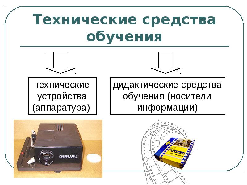 Технические средства на уроке