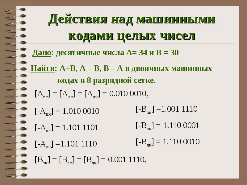 Коды чисел 1 раза