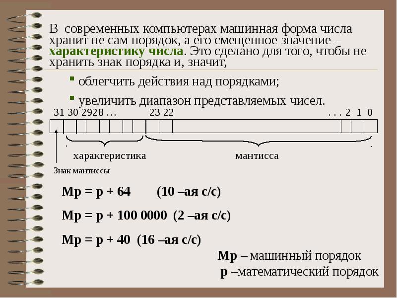 Порядок числа это. Машинное представление чисел. Машинные коды чисел. Машинный порядок. Машинный порядок числа это.