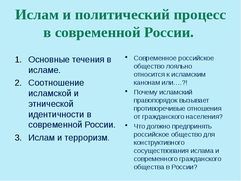 План политический процесс современной россии