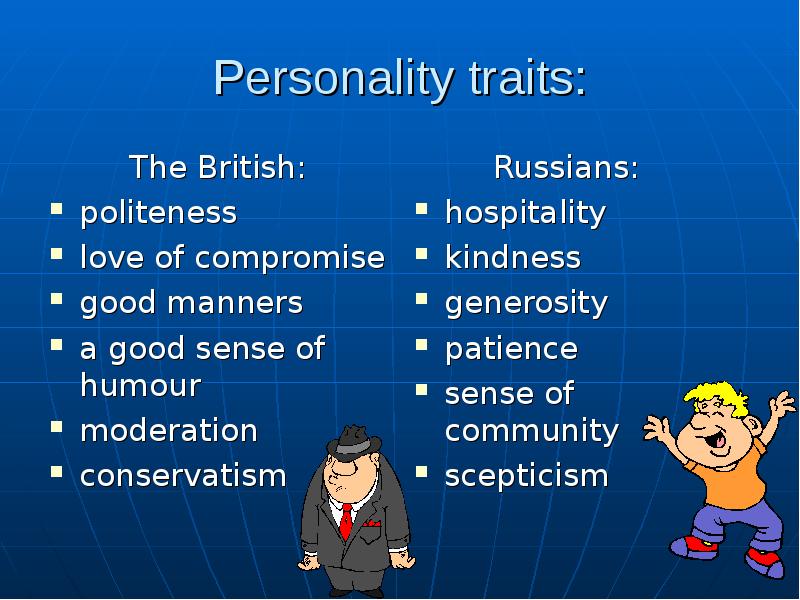 People's characteristics. Personal characteristics. Personality traits. Personality traits list. Character personality traits.