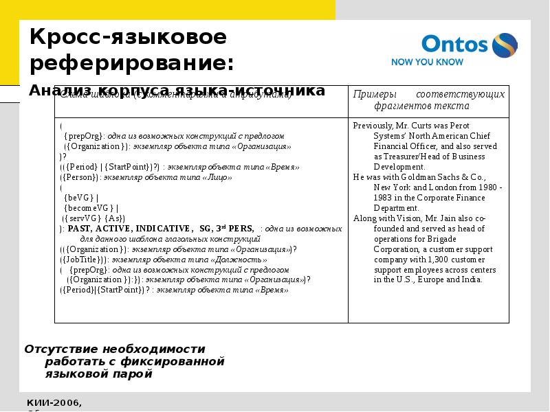 Реферирование текста на английском языке образец