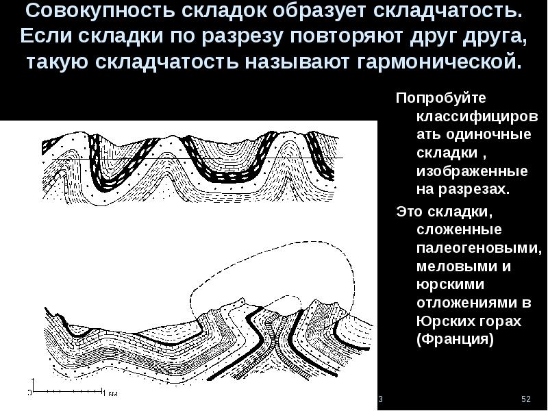 Пологие складки. Складки земли. Складки в плане и разрезе. Молласы геология. Магматический диапир.