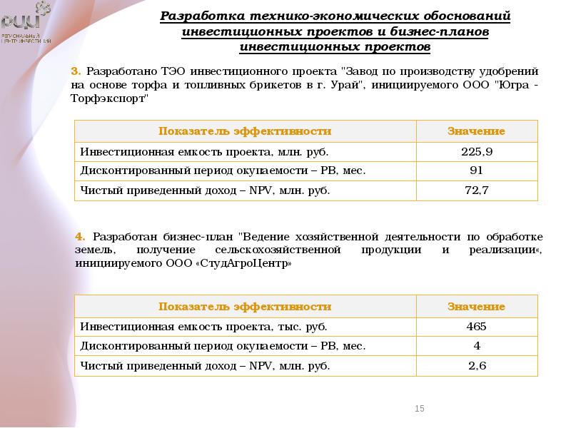 Образец технико экономическое обоснование для списания основных средств