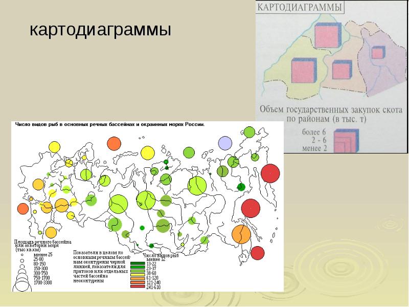 Сравните карты на рисунках 200 и 201 сделайте вывод о связи плотности населения