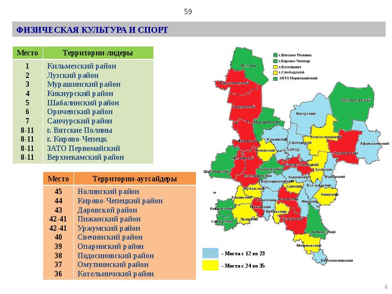 Карта кильмезского района кировской области со старыми деревнями