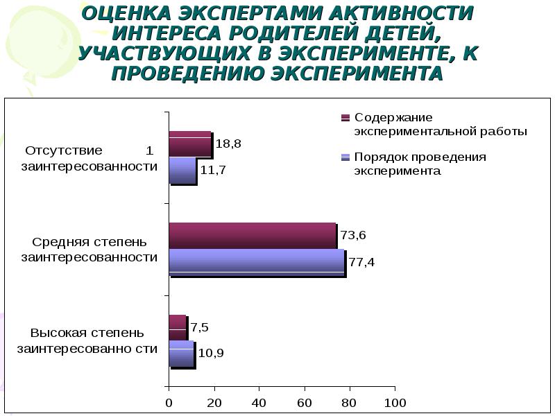 Социологический мониторинг