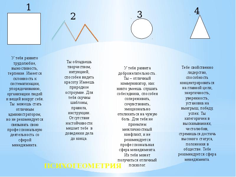 Определить профессию тест