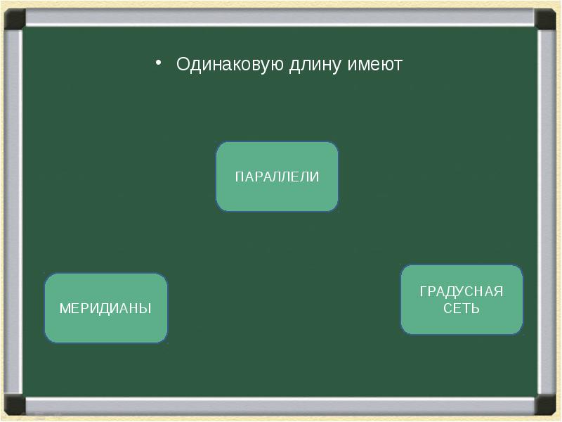 Одинаковой длины