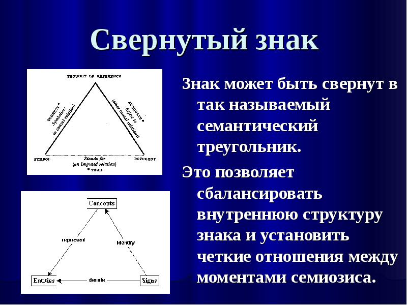 Структура языкового знака