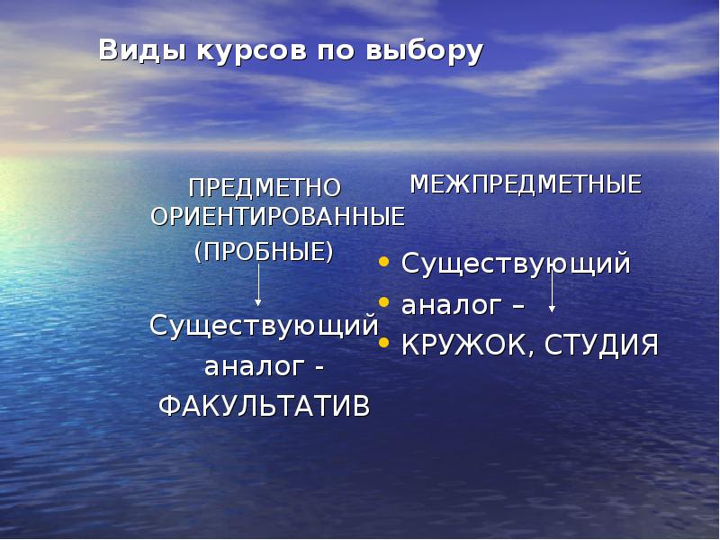 Факультатив виды