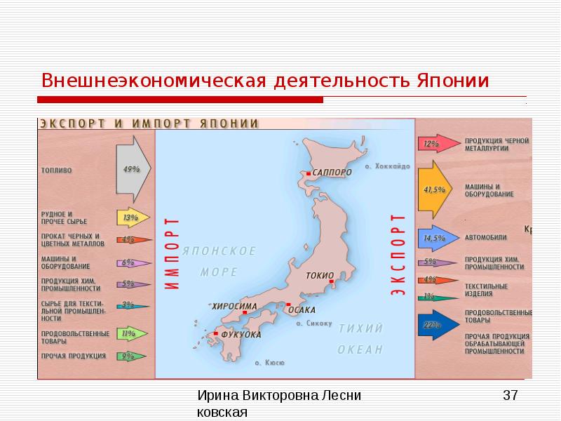 Япония экономика карта