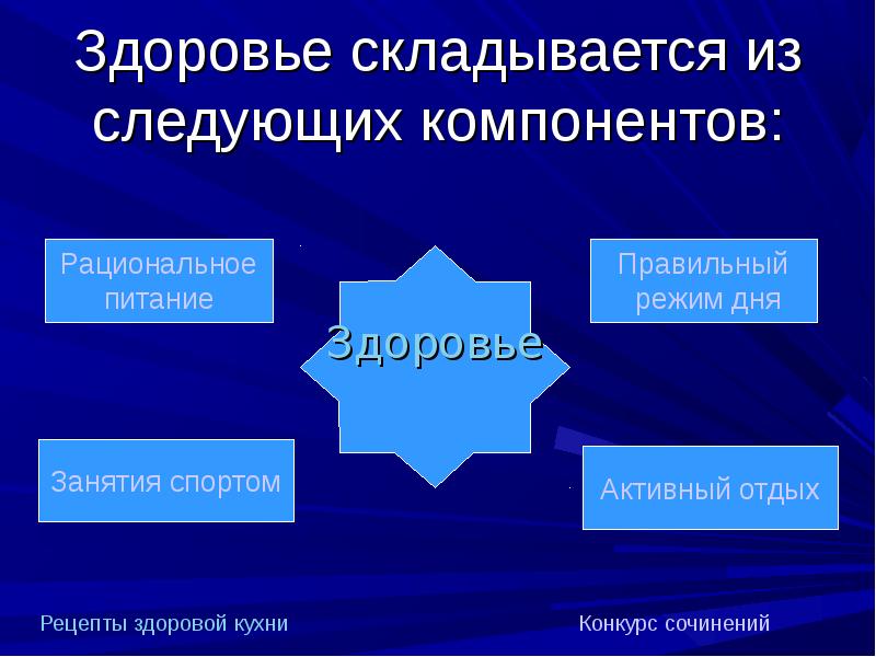 Обще сложившейся