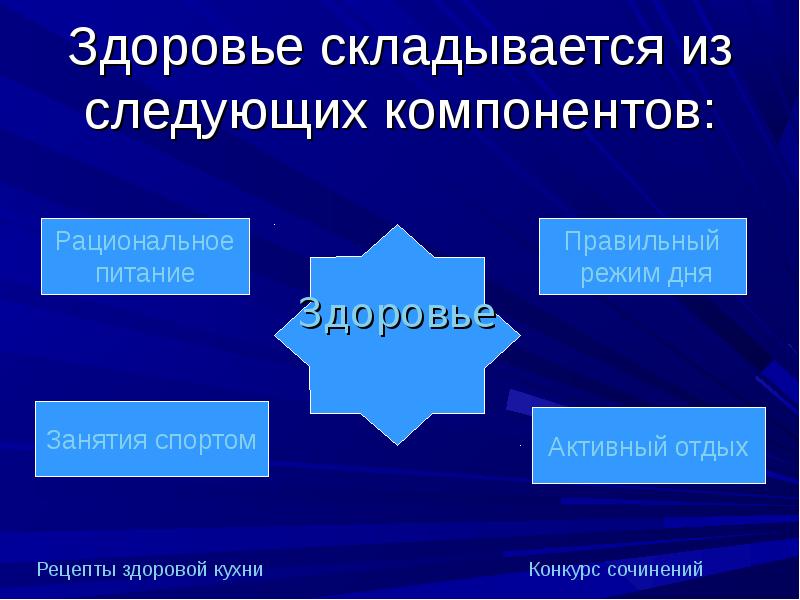 Следующий сложиться