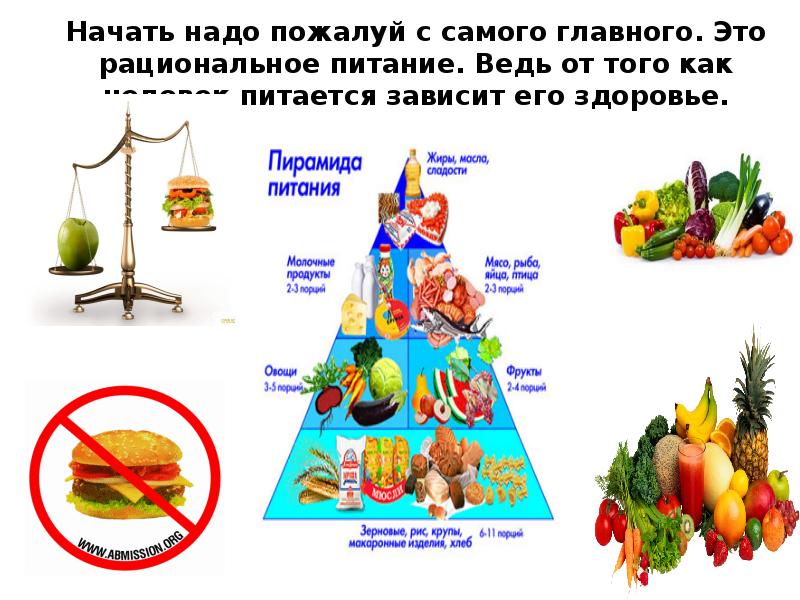 Фактор образа жизни питание. Рациональное питание и ЗОЖ. Здоровый образ жизни правильное и рациональное питание. Составляющие здорового питания. ЗОЖ И его составляющие здоровое питание.