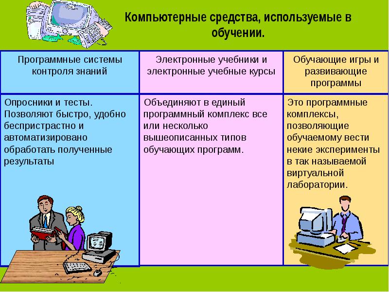 Презентация как средство обучения