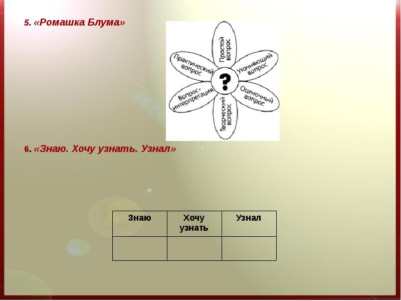 Кубик блума для дошкольников с картинками