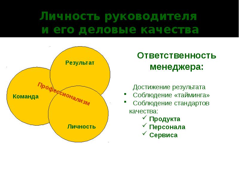 Качества руководителя. Личность руководителя. Личностные качества управленца. Качества личности руководителя. Деловые и личностные качества руководителя.