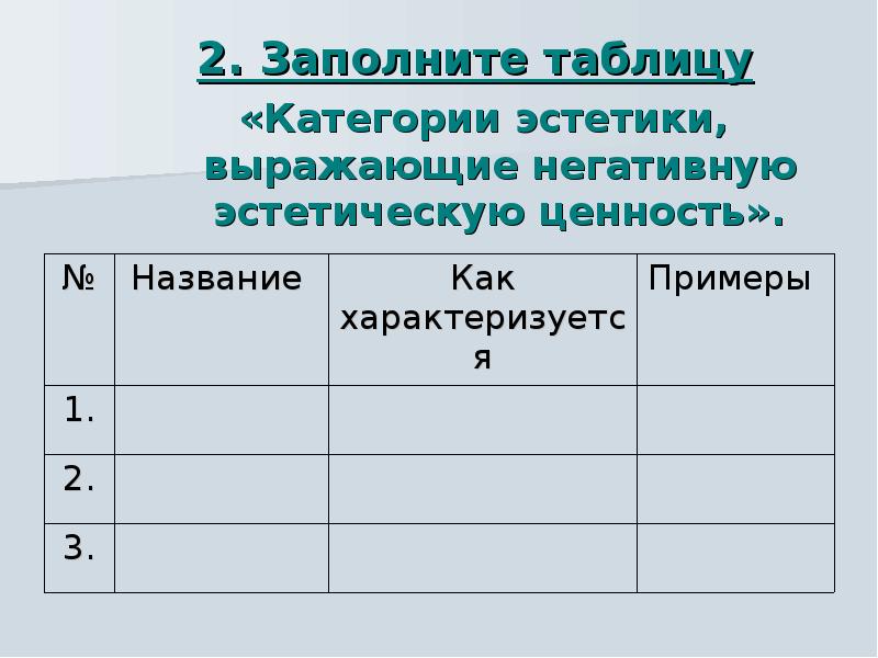 Таблица категорий. Категории эстетического таблица. Категории эстетики. Эстетические категории примеры. Основные эстетические категории примеры.