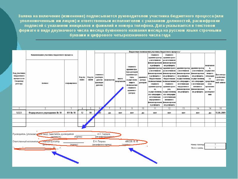 Заявка на добавление организации в фрмо образец заполнения