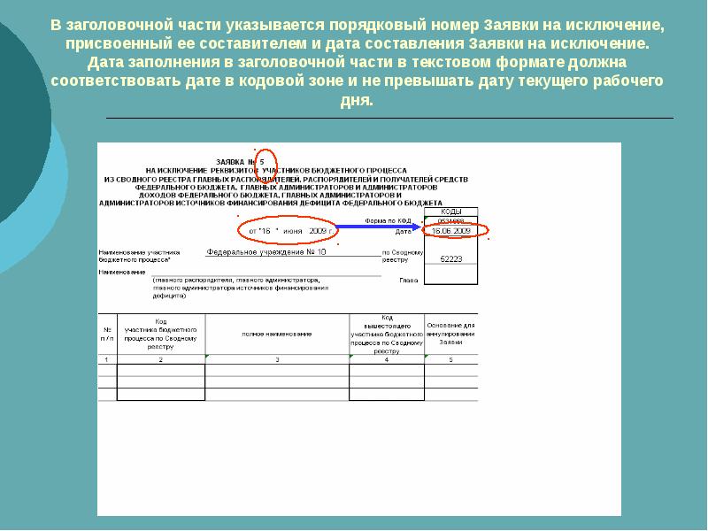 Как присвоить номер к проекту