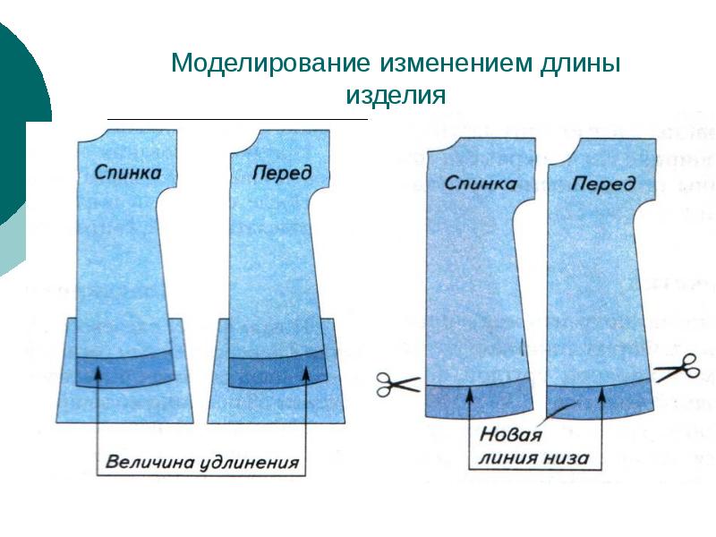 Изменить длину. Моделирование длины изделия. Моделирование ночной сорочки. Моделирование низа изделия. Моделирование изменение длины изделия.