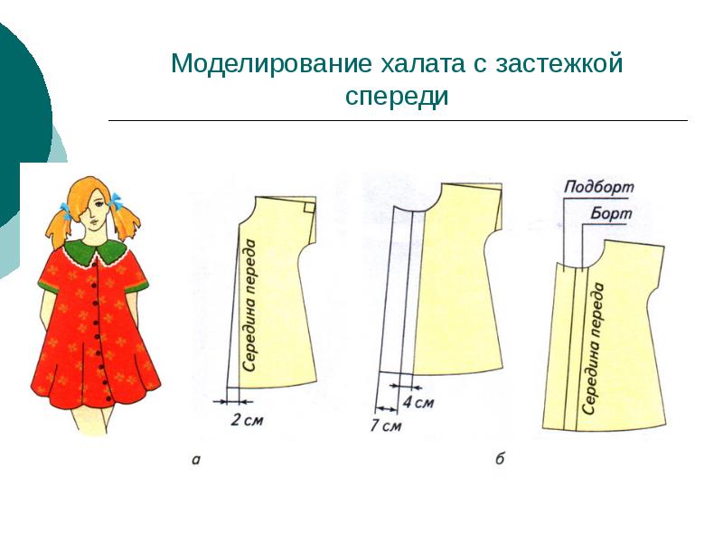 На основе чертежа плечевого изделия с цельнокроеным рукавом можно сшить халат юбку