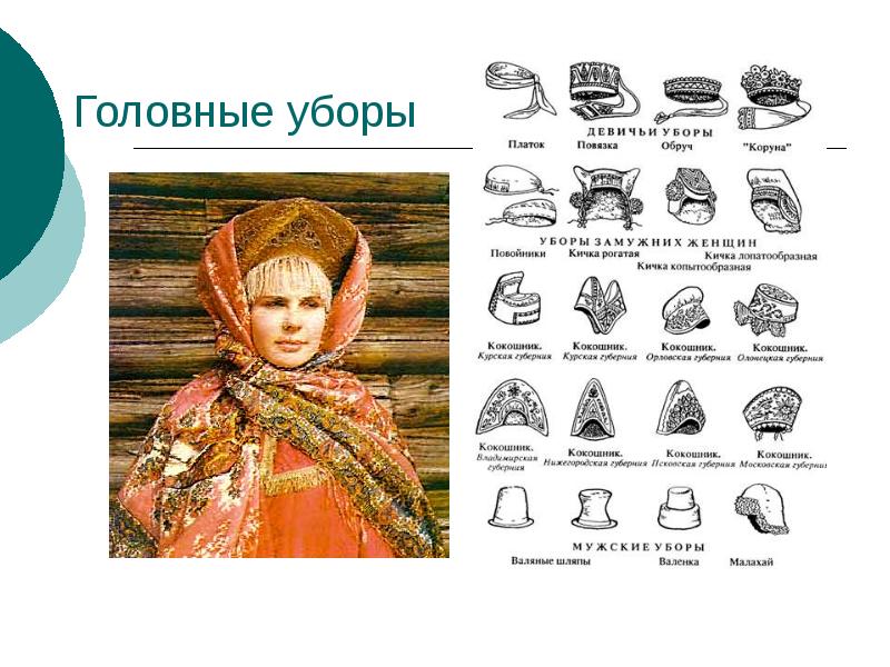 Русские головные уборы рисунок