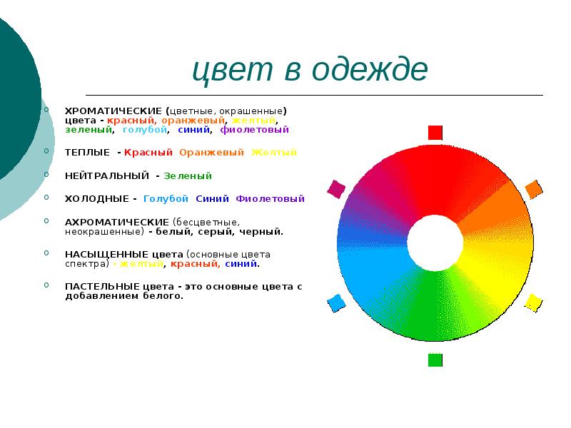 Фиолетовый желтый зеленый красный оранжевый