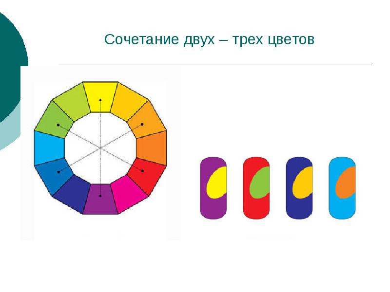 Комбинация 2 цветов. Сочетание двух цветов. Сочетание 2 цветов. Сочетание 3 цветов для презентации. Два три цвета.