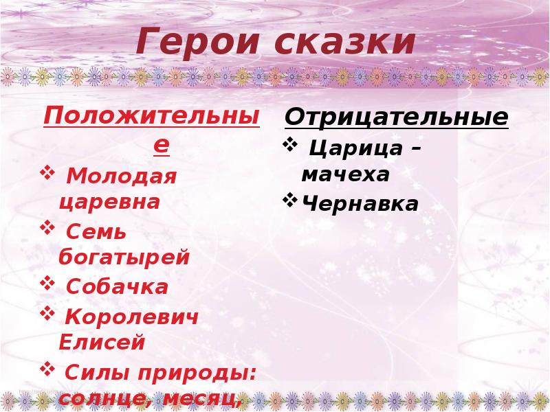 Отрицательные герои сказки 12 месяцев. Положительные и отрицательные герои сказок. Положительные и отрицательные герои сказки 12 месяцев. Читательский дневник сказка о мертвой царевне и 7 богатырях. Сказка о положительных и отрицательных числах большая.