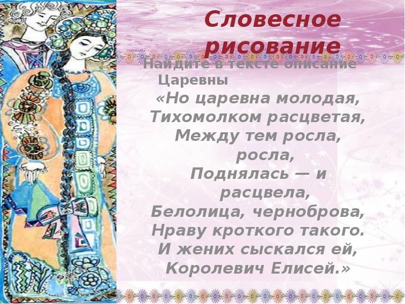 Что значит словесный рисунок