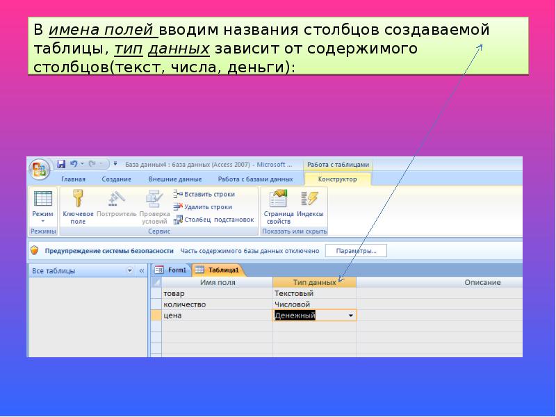 Зависит от данных. Название столбца в базе данных. Имена полей таблицы. Именами полей в базе данных называются. Название поля для ввода данных.