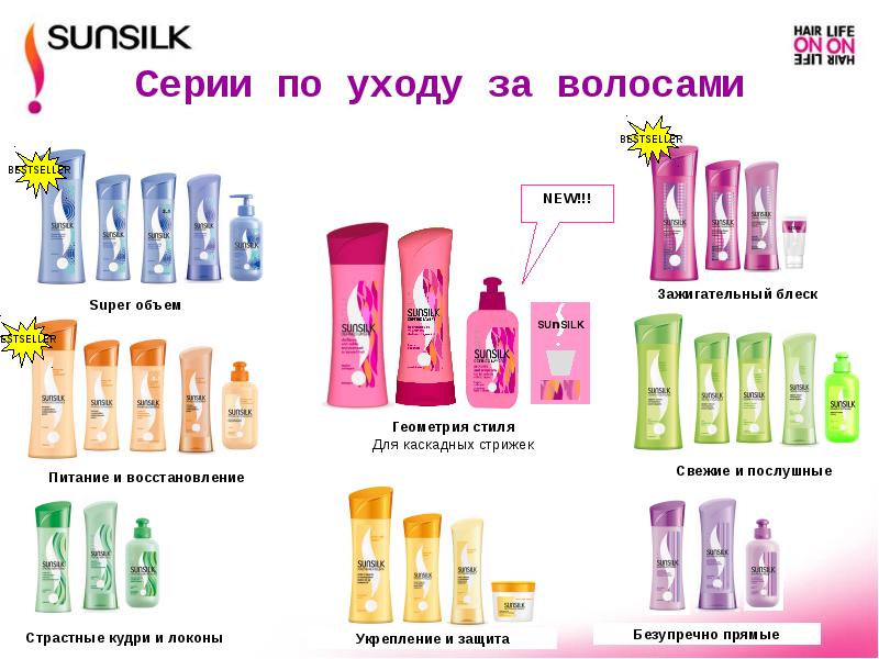 Уход за волосами sunsilk