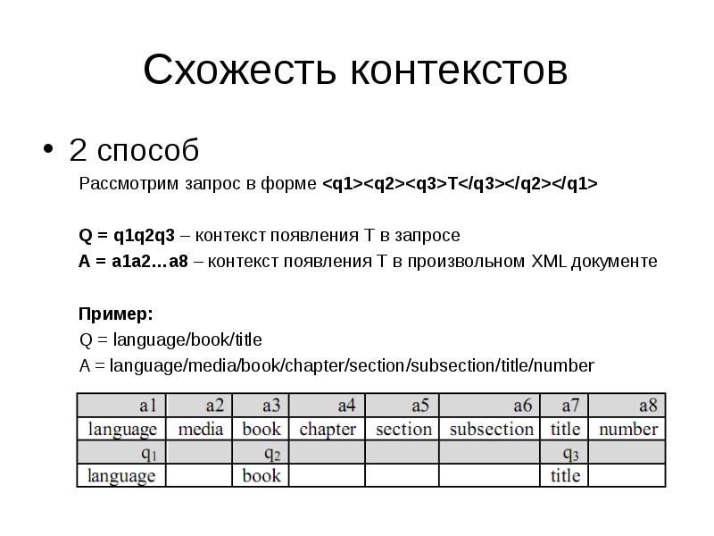 Q form ru. Q форм.