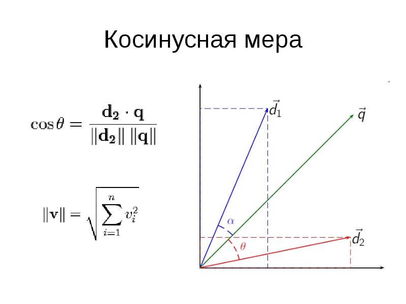 Близость векторов. Косинусная метрика. Близость векторов. Скалярное произведение векторов формула. Зависимые вектора.