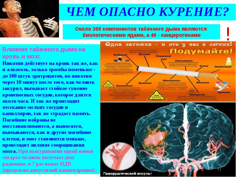 Влияние происходит. Влияние никотина на головной мозг. Влияние курения на мозговую деятельность. Влияние сигарет на мозг человека. Воздействие табакокурения на мозг.