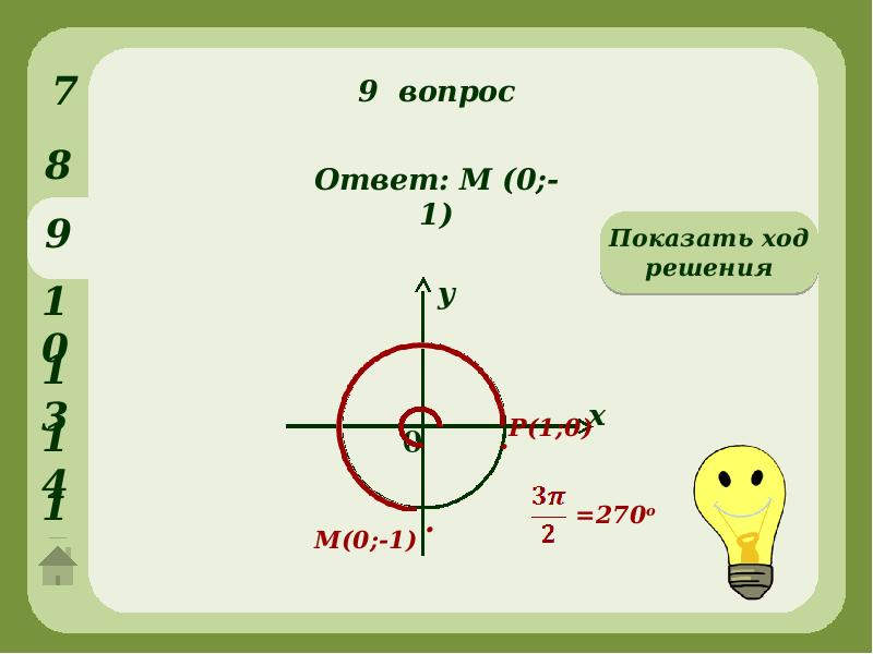 Поворот точки вокруг начала координат 10 класс презентация колягин