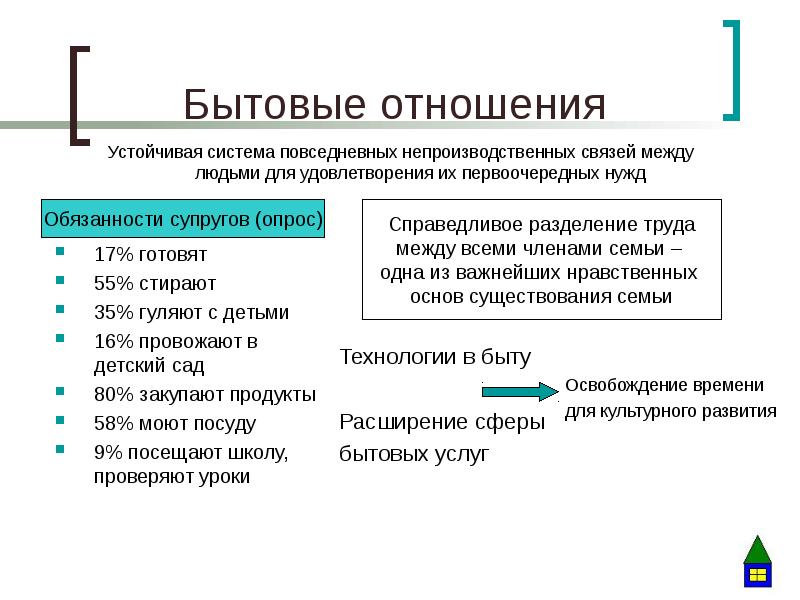 Система отношений. Бытовые отношения Обществознание. Бытовые отношения в семье Обществознание. Бытовые отношения примеры. Семейно бытовые отношения примеры.