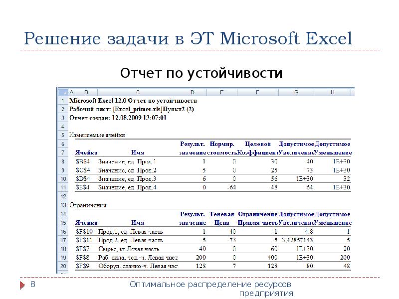 Распределение ресурсов между фирмами осуществляется по заранее составленному и утвержденному плану