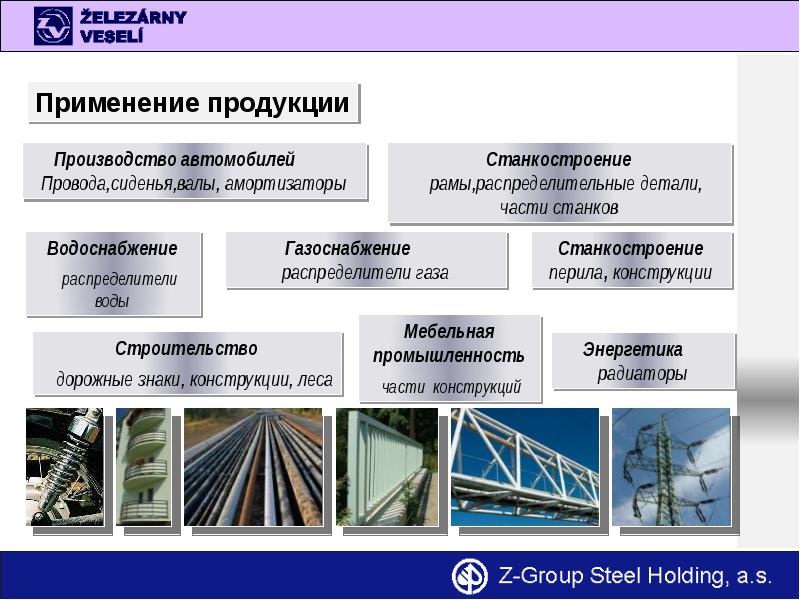 Профиль компании презентация