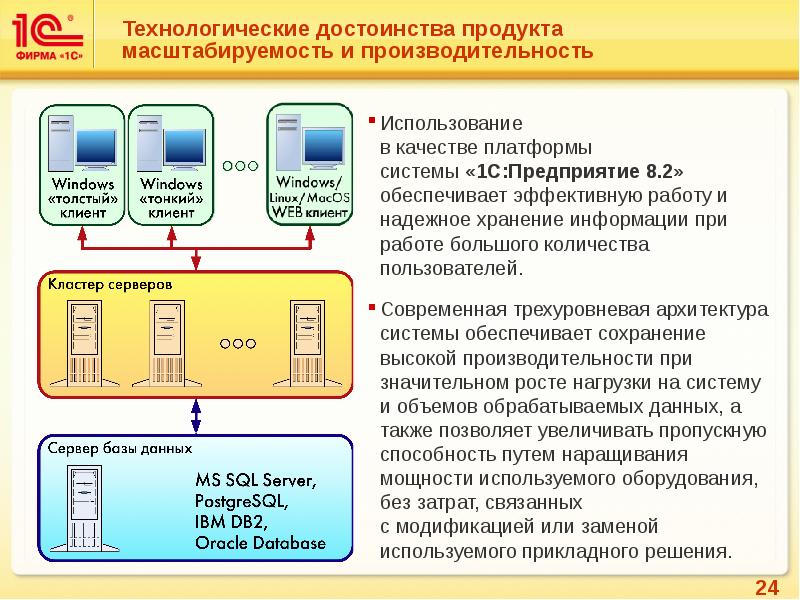 Картинки для прикладного решения могут браться из 1с предприятие