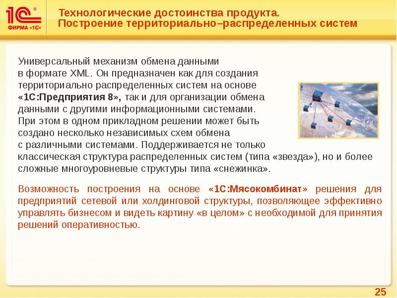 1с erp мясокомбинат презентация