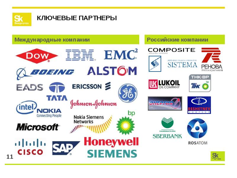Международные ком. Международные российские компании. Международная компания. Международные фирмы. Международные компании в России.