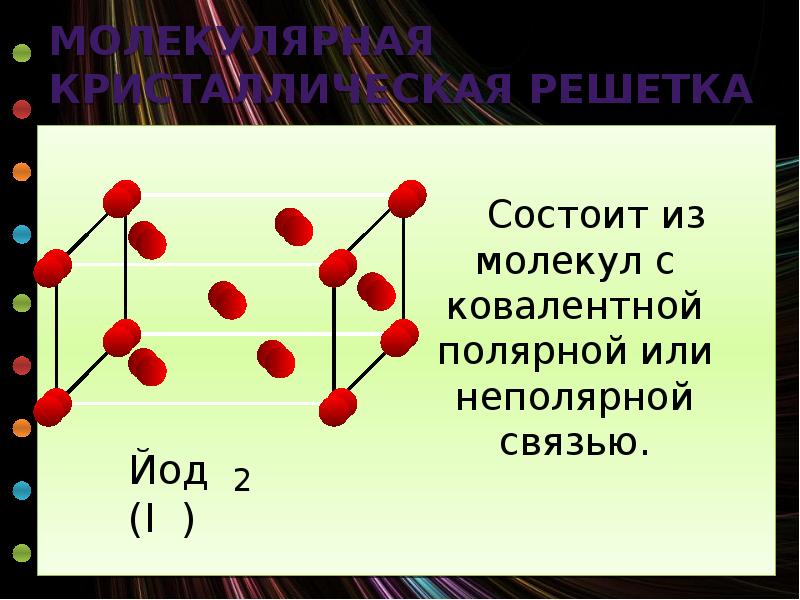 Ковалентная связь решетки