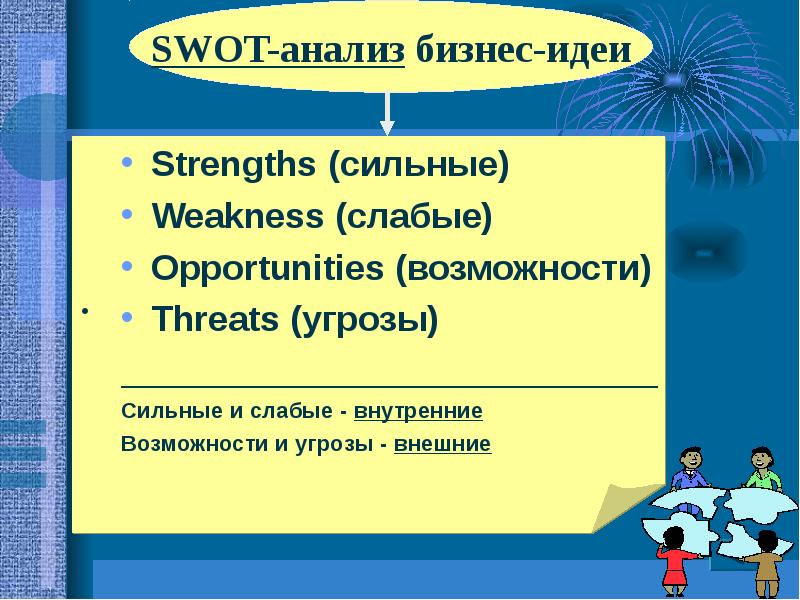 Strengths (сильные) Weakness (слабые) Opportunities (возможности) Threats (угрозы) ___________________________ Сильные и